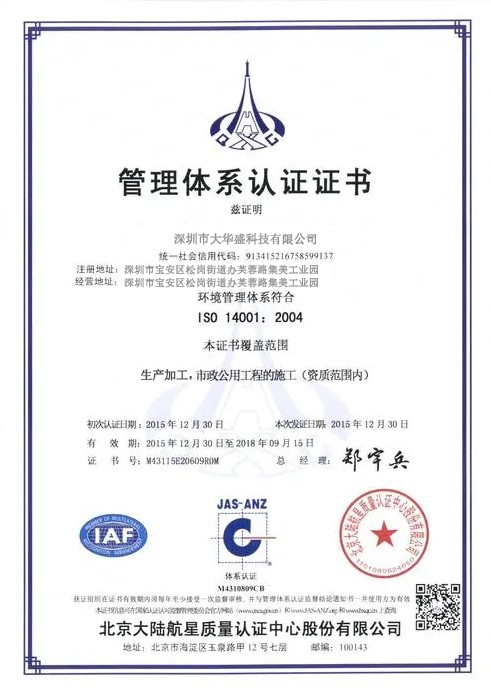 ISO certificate Batnon 3